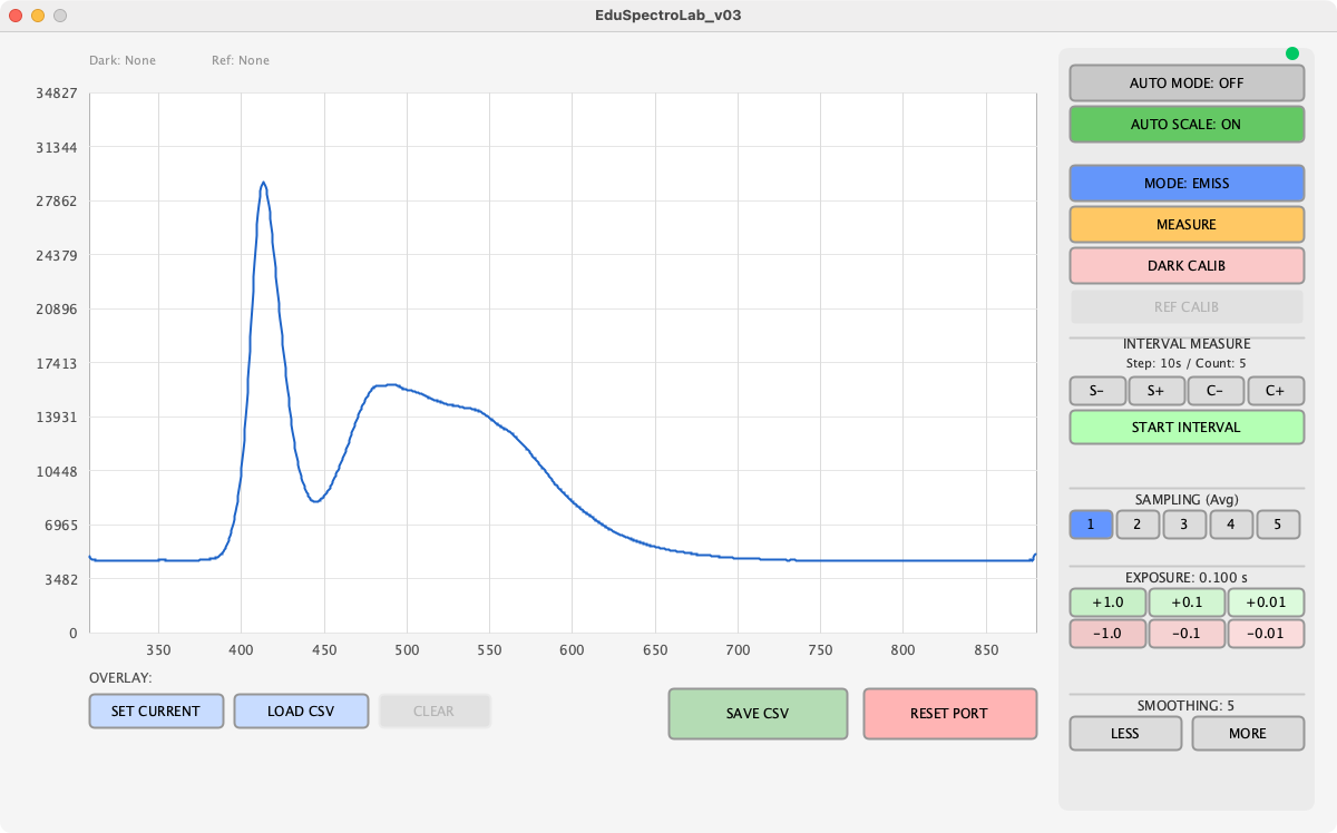 エミッションダーク補正なし