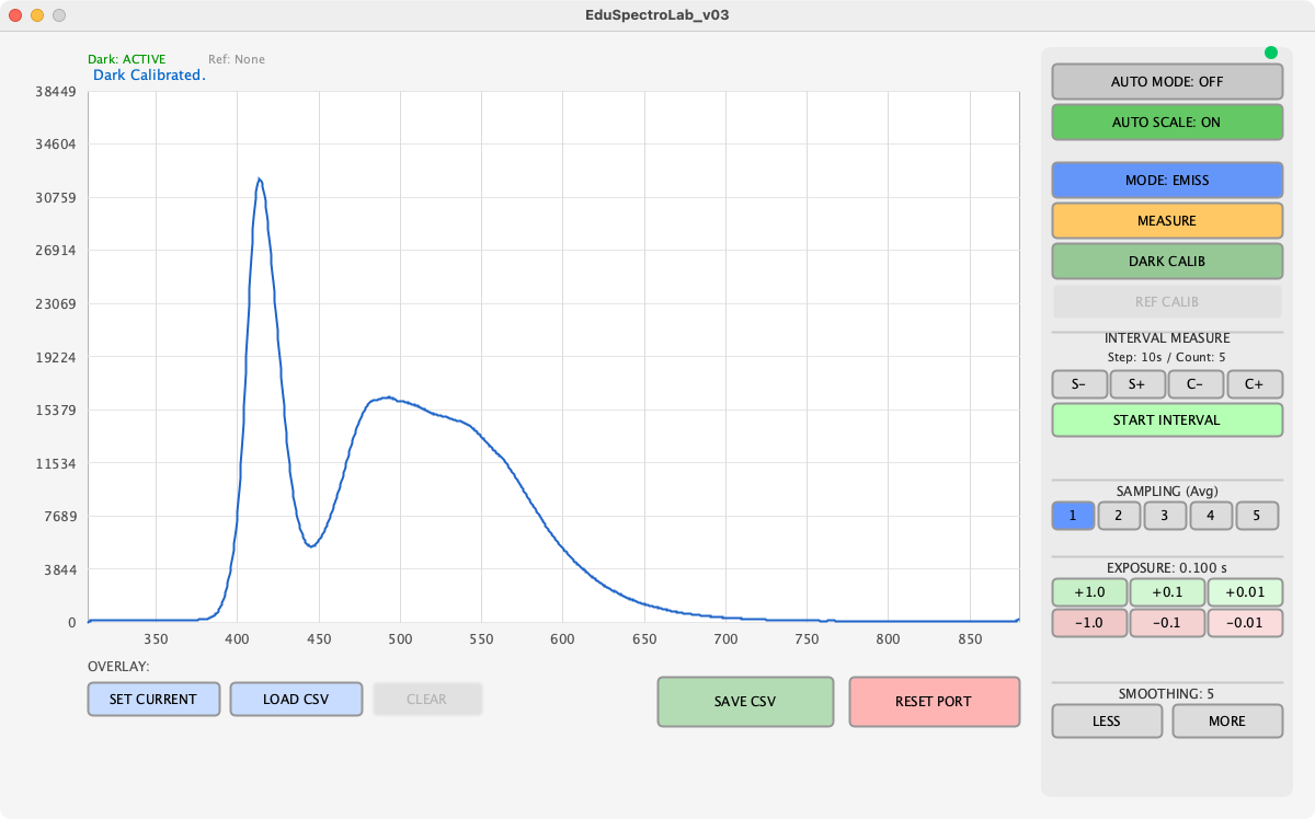 エミッションダーク補正あり
