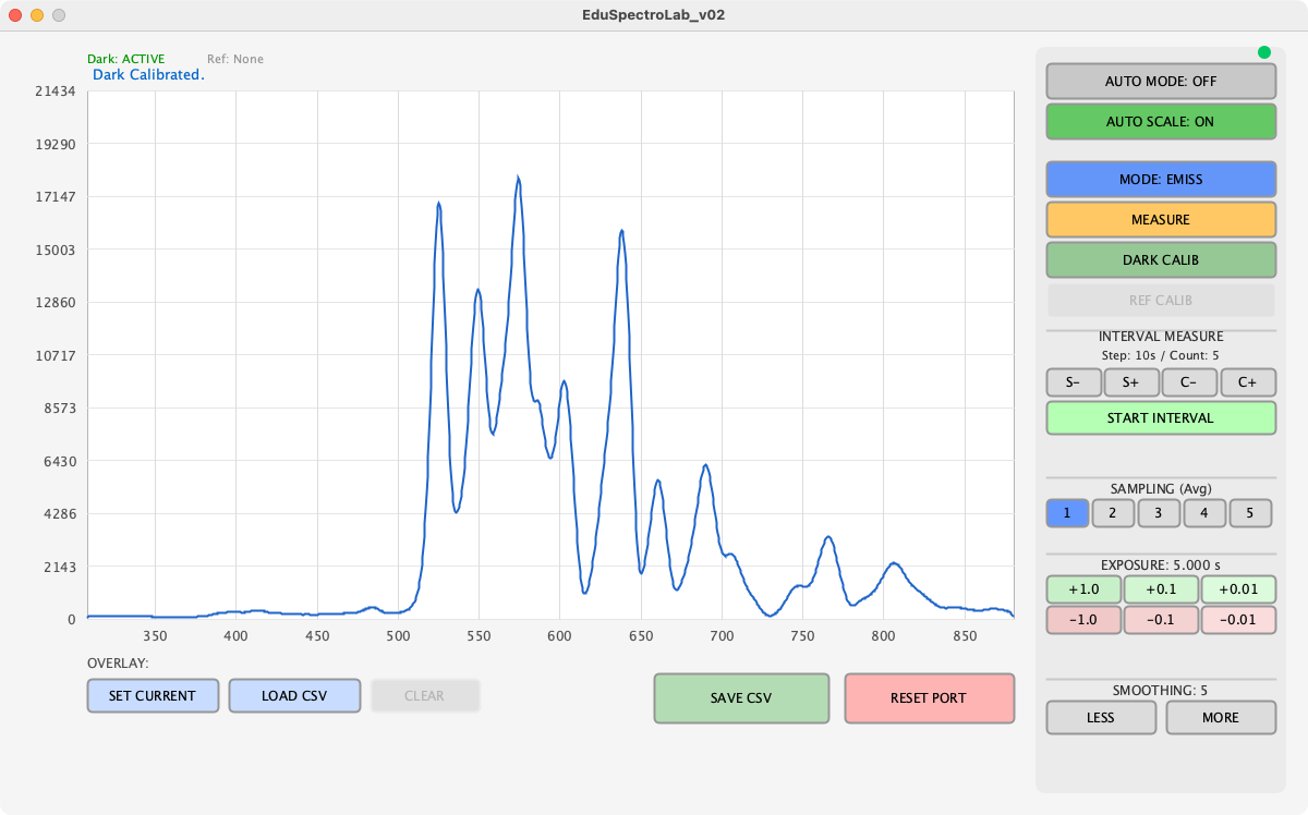 EduSpectro Labの例