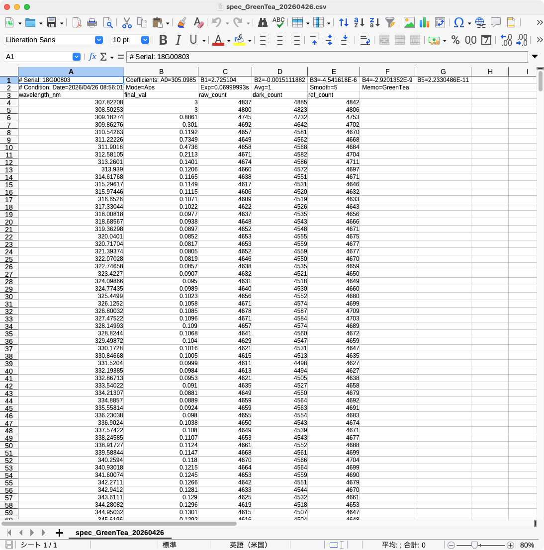 データファイル